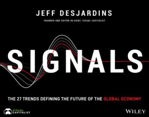 Signals - Jeff Desjardins 