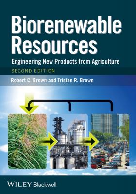 Biorenewable Resources. Engineering New Products from Agriculture - Robert Brown C. 