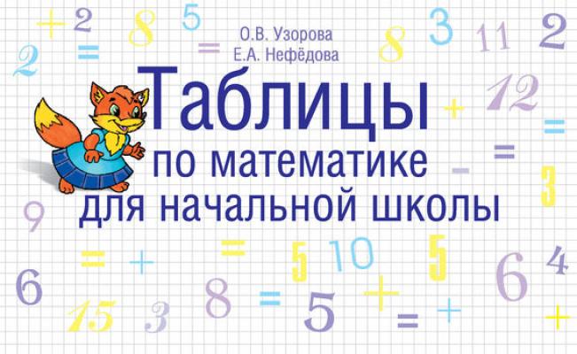 Таблицы по математике для начальной школы - О. В. Узорова 
