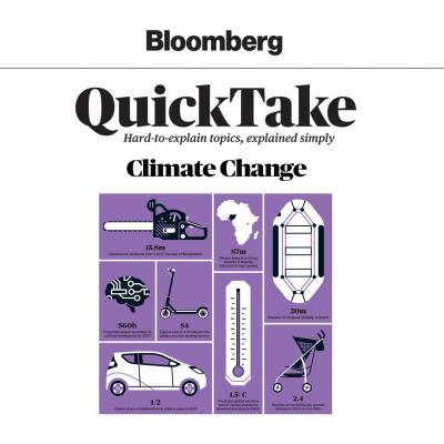 Climate Change - Bloomberg QuickTake 2 (Unabridged) - Bloomberg News 