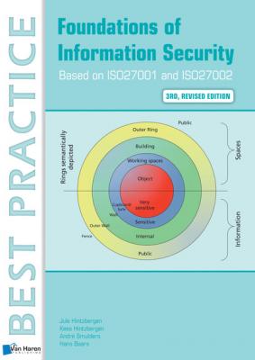 Foundations of Information Security Based on ISO27001 and ISO27002 - 3rd revised edition - Hans Baars 