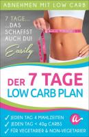 Der 7 Tage Low Carb Plan - Atkins Diaetplan.de 
