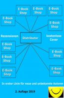 E-Book Distributoren, E-Book Shops, E-Book Themen - Klaus Normal 