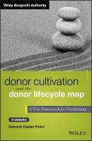 Donor Cultivation and the Donor Lifecycle Map. A New Framework for Fundraising - Deborah Polivy Kaplan 