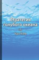 Краткое содержание «Стратегия голубого океана. Как найти или создать рынок, свободный от других игроков» - Библиотека КнигиКратко КнигиКратко