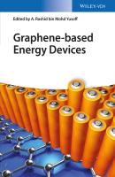 Graphene-based Energy Devices - A. Rashid bin Mohd Yusoff 