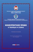 Конкурентное право в таблицах и схемах - М. А. Егорова 