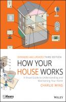 How Your House Works. A Visual Guide to Understanding and Maintaining Your Home - Charlie  Wing 