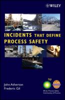 Incidents That Define Process Safety - CCPS (Center for Chemical Process Safety) 