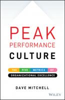Peak Performance Culture - Dave Mitchell 