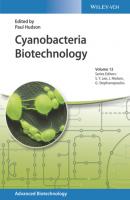 Cyanobacteria Biotechnology - Группа авторов 