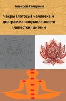 Чакры (лотосы) человека и диаграмма направленности («лепестки») антенн - Алексей Смирнов 
