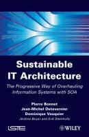 Sustainable IT Architecture - Pierre  Bonnet 